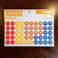 Keyforge - Burger Tokens - Upgrade Kit 2